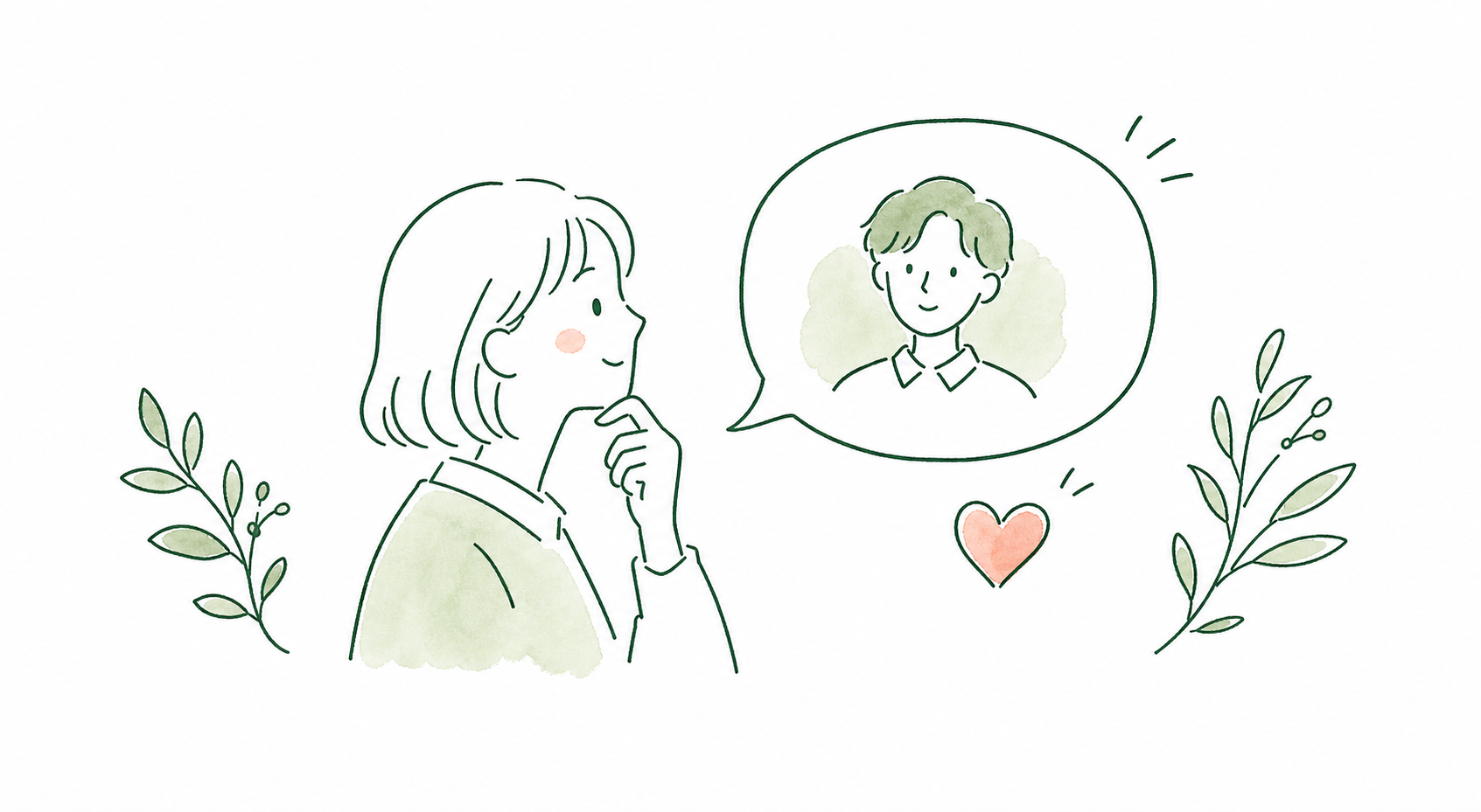 顧客フォローとメッセージのイメージ